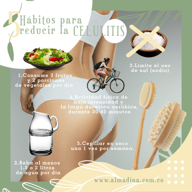 Habitos para Reducir la Celulitis