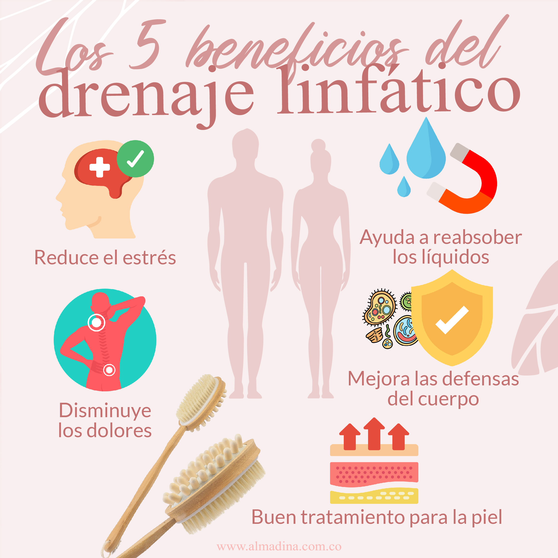 Beneficios Del Drenaje Linfatico-11 – Almadina